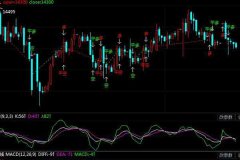 滬鋁期貨行情一手多少錢(qián)（期貨滬鋁行情規(guī)則）